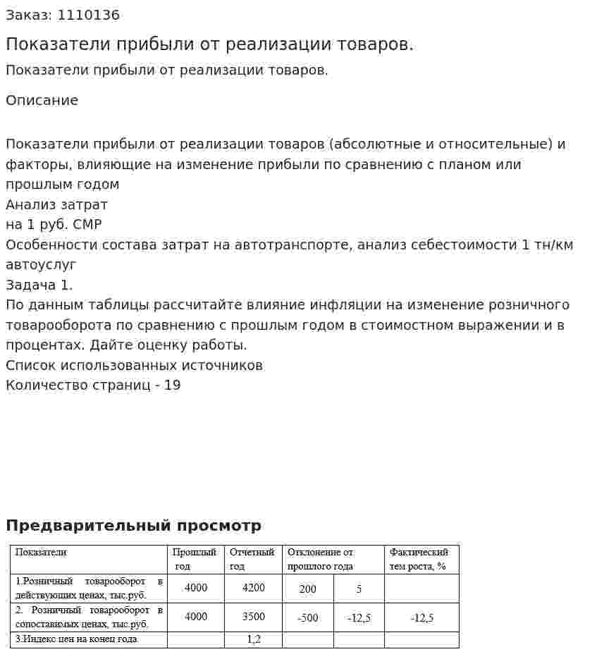 Показатели прибыли от реализации товаров. (контрольная работа)  