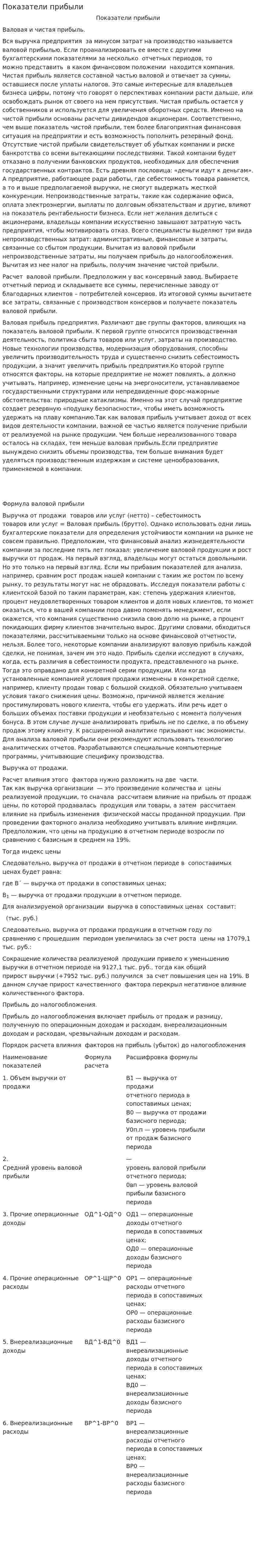 Показатели прибыли