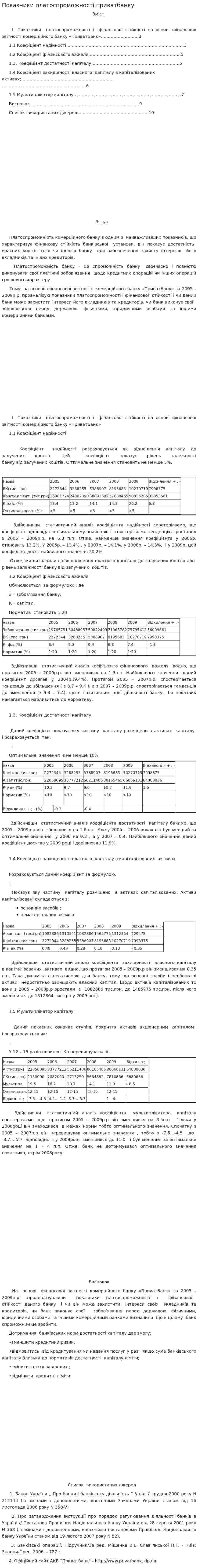 Показники платоспроможності приватбанку