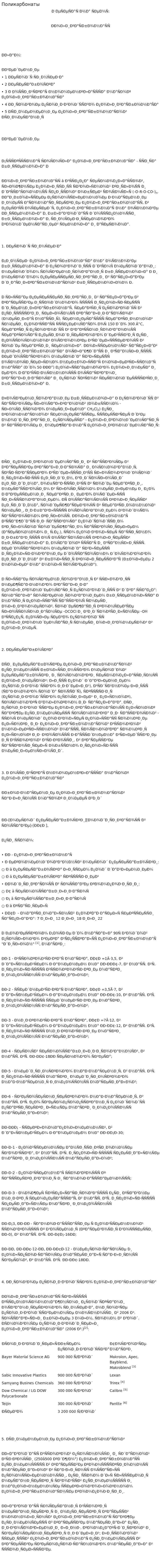 Поликарбонаты