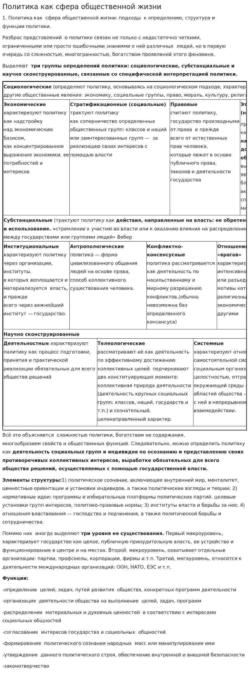 Политика как сфера общественной жизни