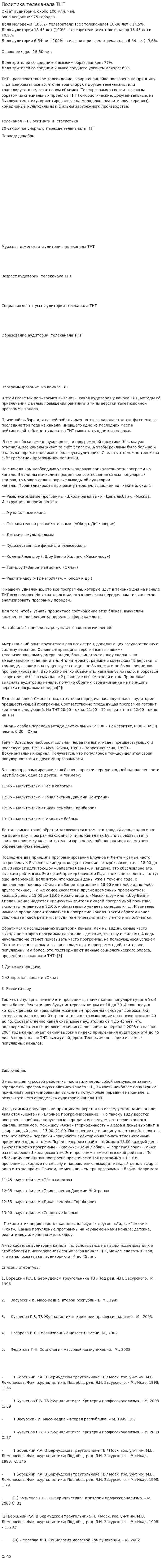 Политика телеканала ТНТ
