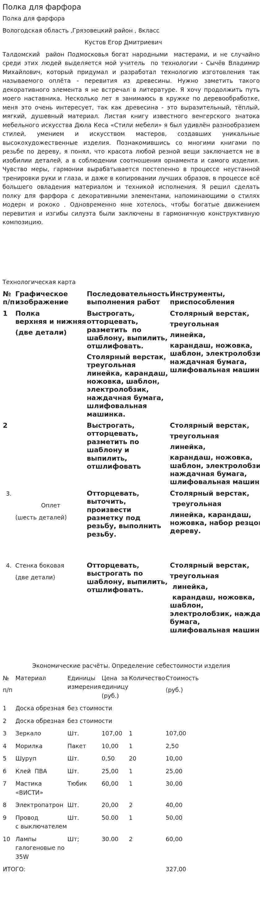 Полка для фарфора