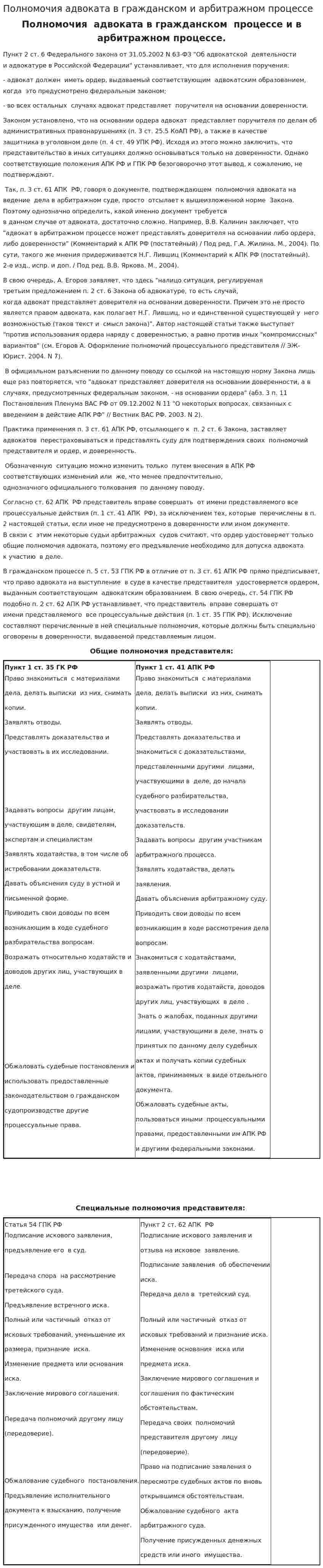 Полномочия адвоката в гражданском и арбитражном процессе