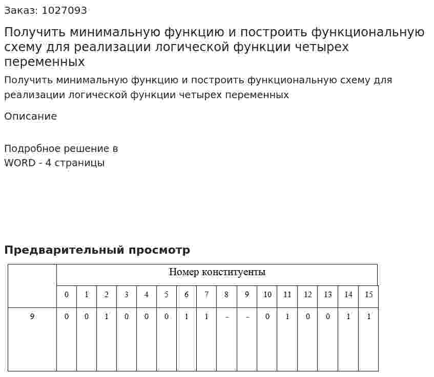 Получить минимальную функцию и построить функциональную схему для реализации логической функции четырех переменных 