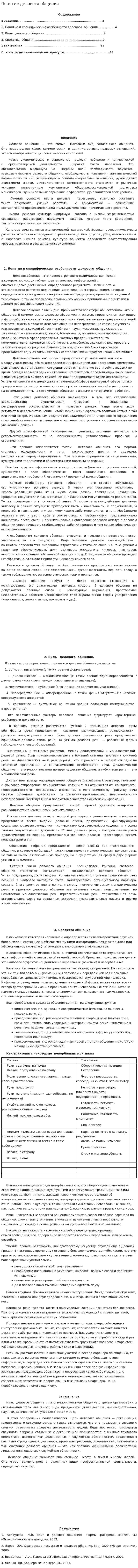 Понятие делового общения