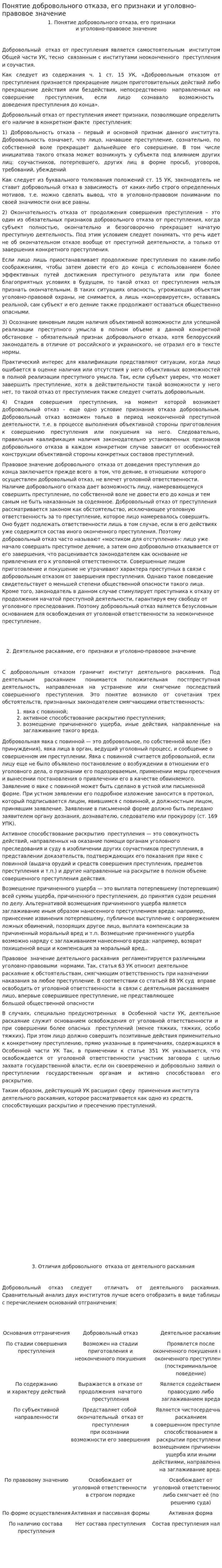 Понятие добровольного отказа, его признаки и уголовно-правовое значение