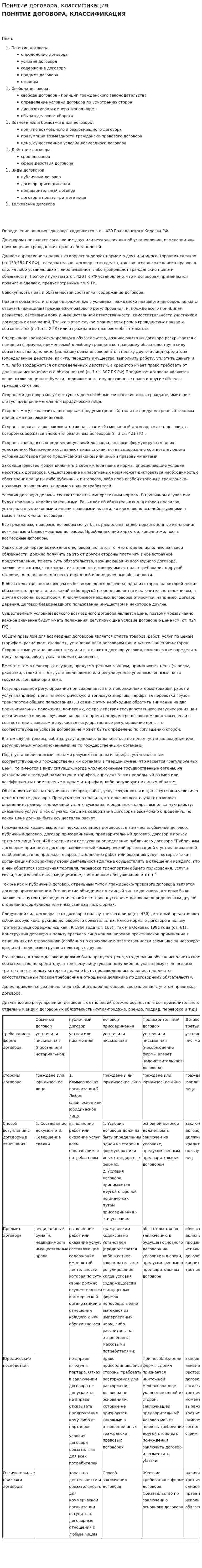 Понятие договора, классификация