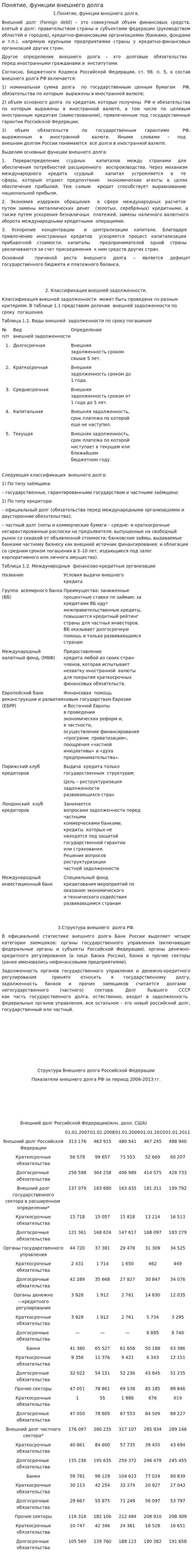Понятие, функции внешнего долга