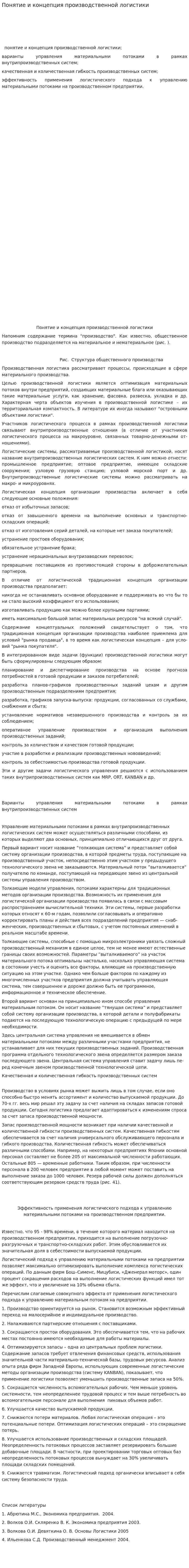 Понятие и концепция производственной логистики