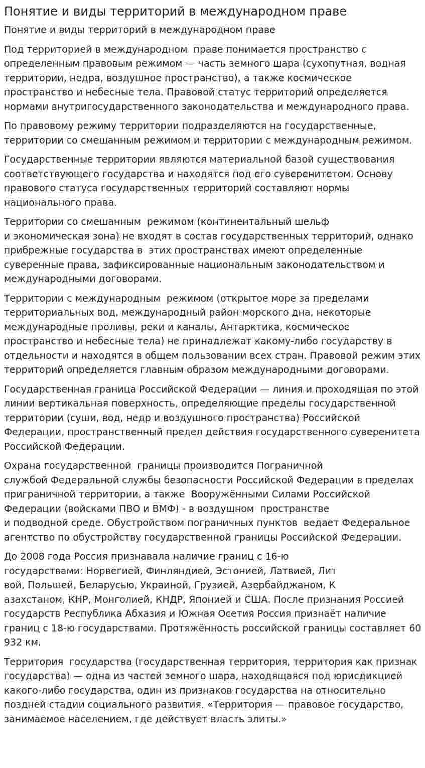 Понятие и виды территорий в международном праве
