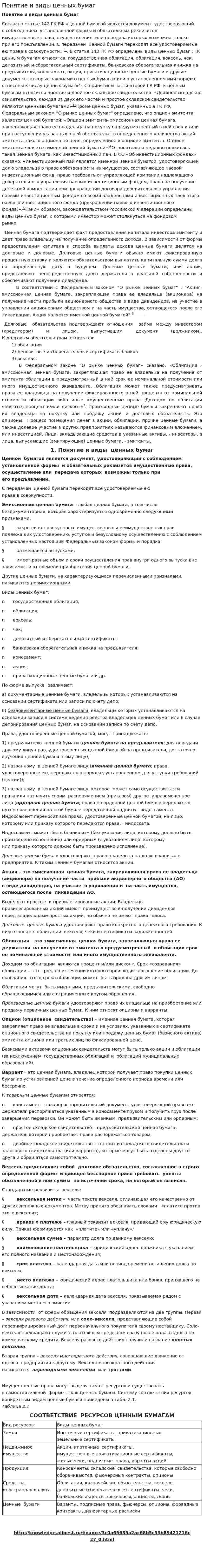 Понятие и виды ценных бумаг. 5