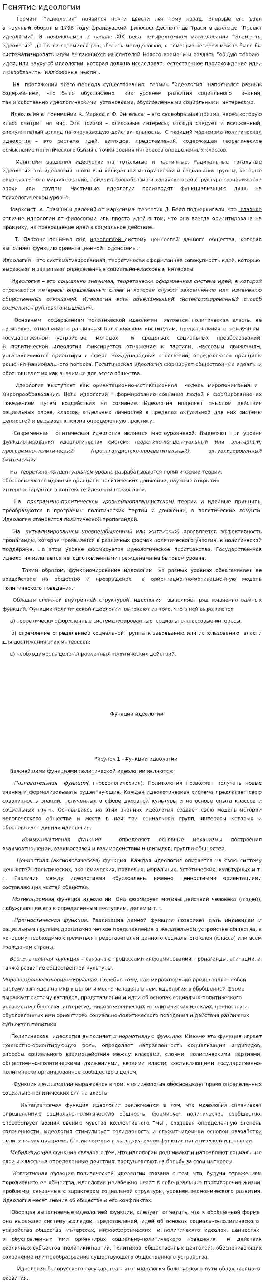 Понятие идеологии