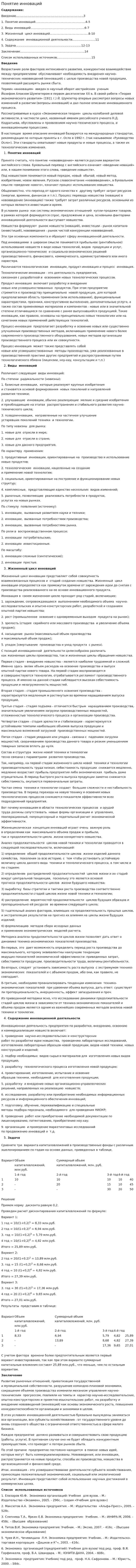 Понятие инноваций