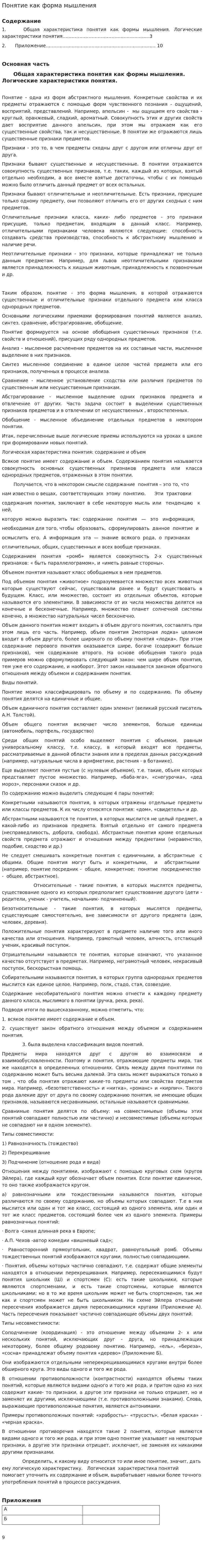 Понятие как форма мышления. 3