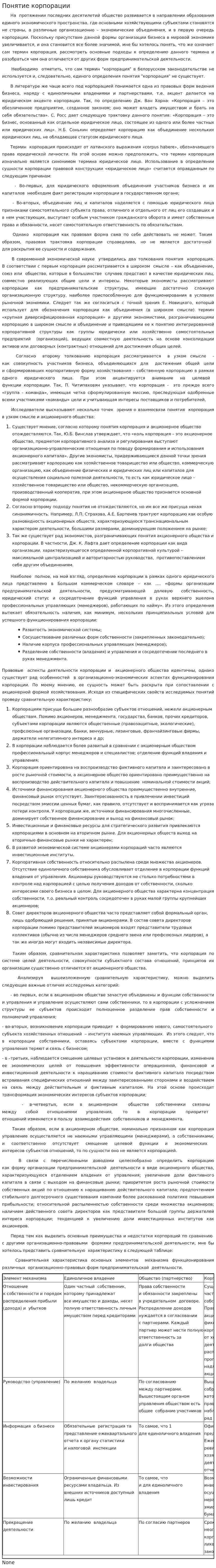 Понятие корпорации