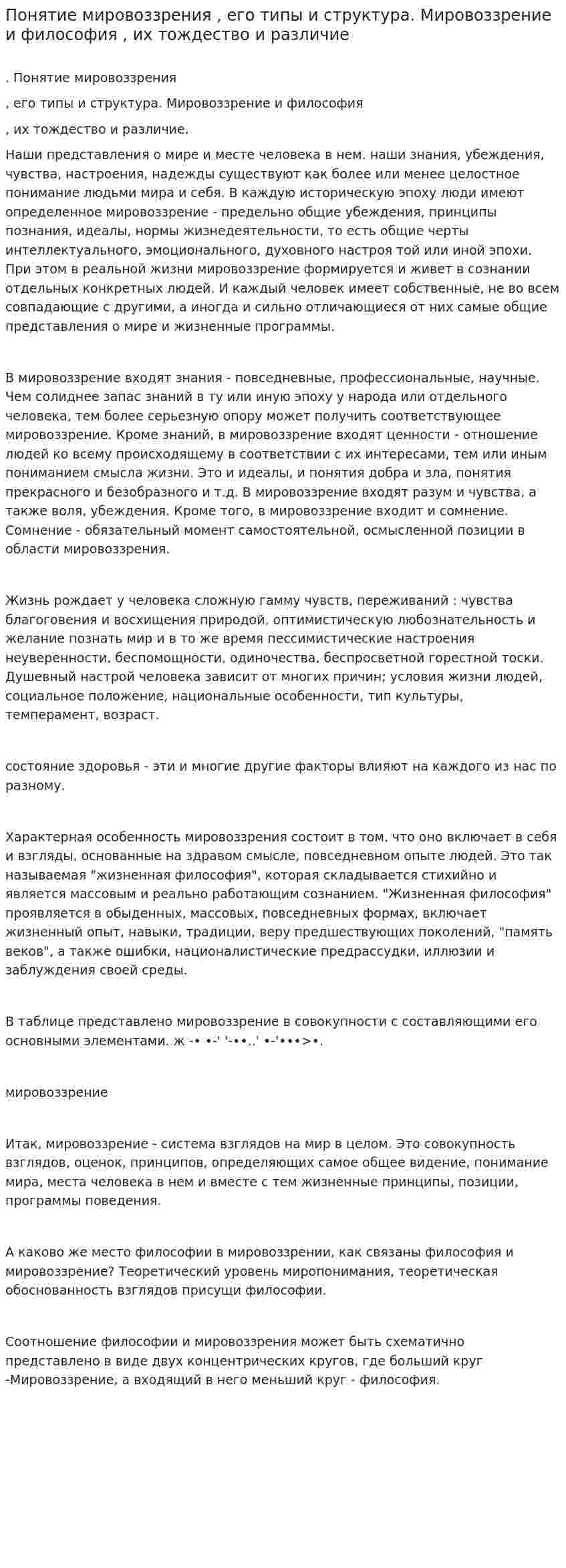 Понятие мировоззрения , его типы и структура. Мировоззрение и философия , их тождество и различие