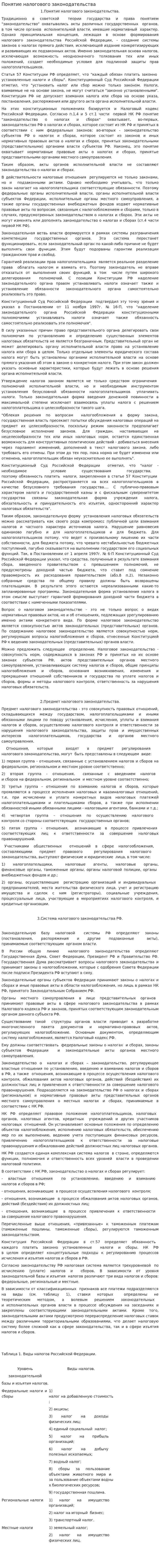 Понятие налогового законодательства