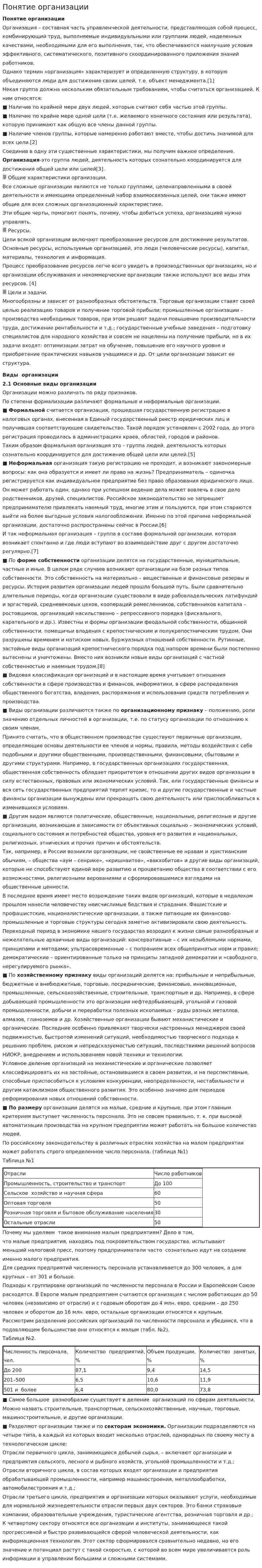 Понятие организации. 2