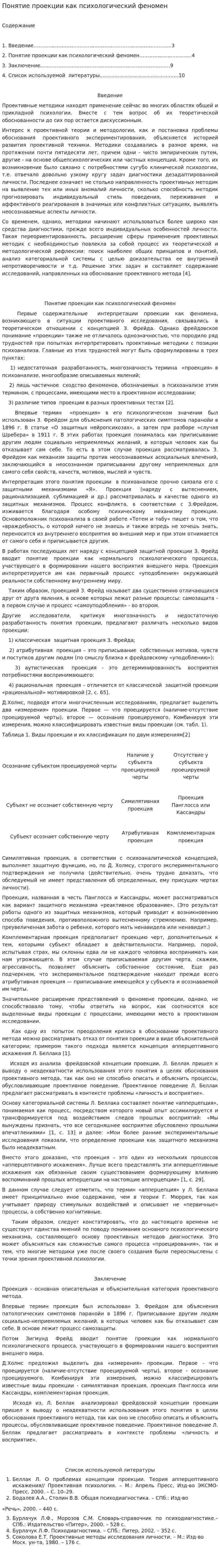 Понятие проекции как психологический феномен