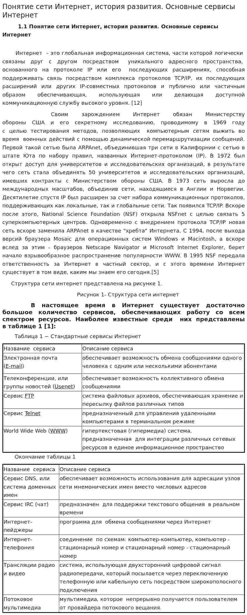Понятие сети Интернет, история развития. Основные сервисы Интернет