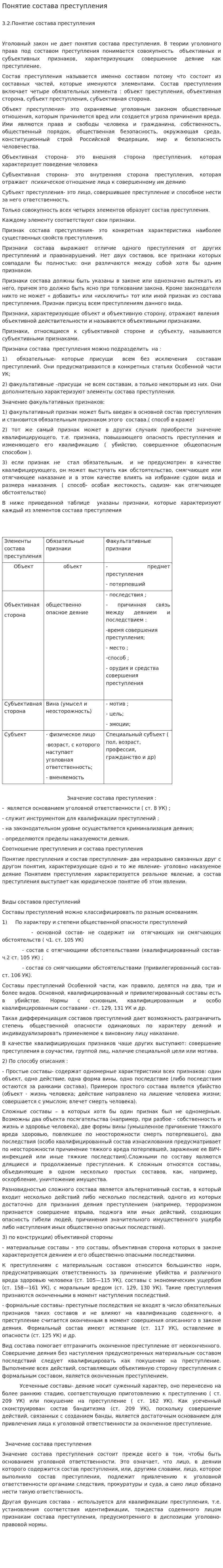 Понятие состава преступления. 2