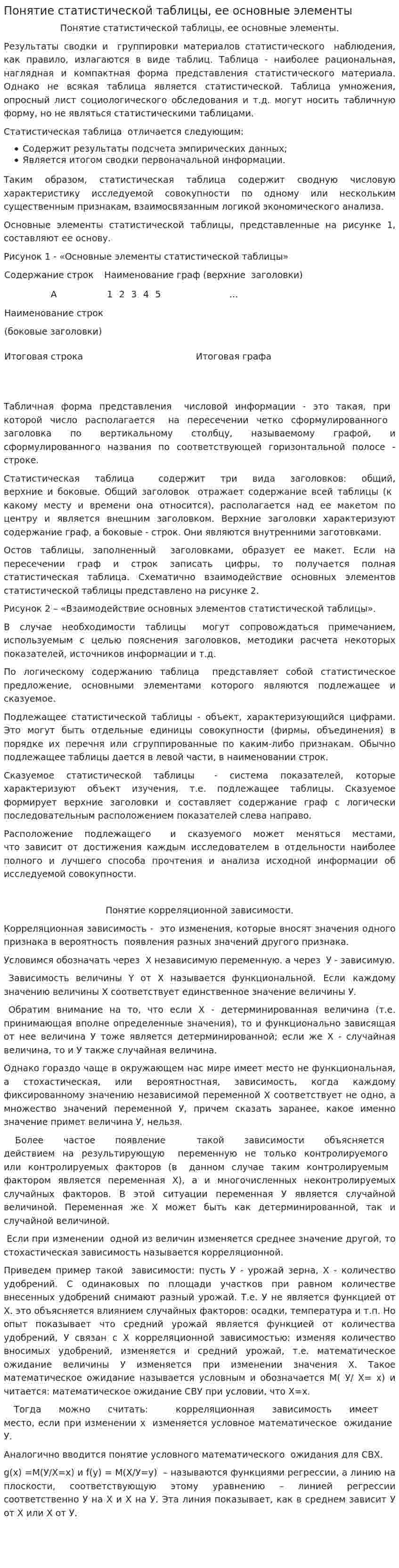 Понятие статистической таблицы, ее основные элементы