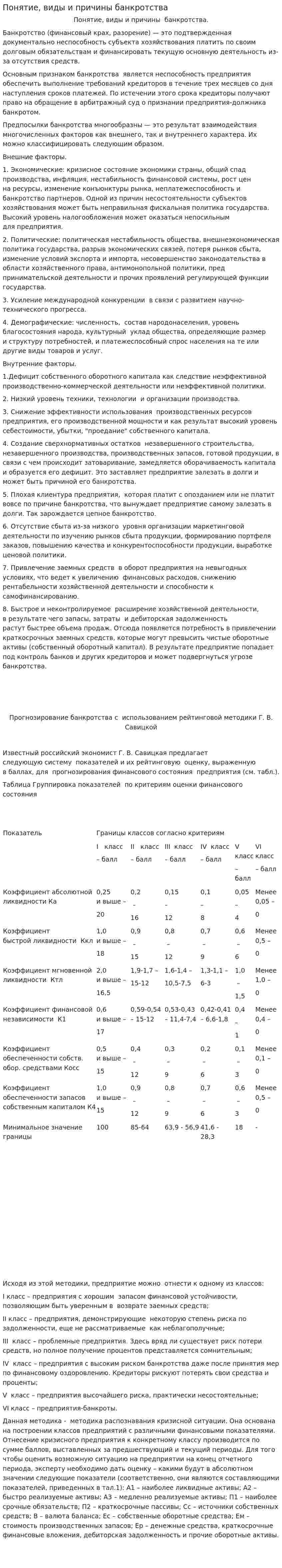 Понятие, виды и причины банкротства