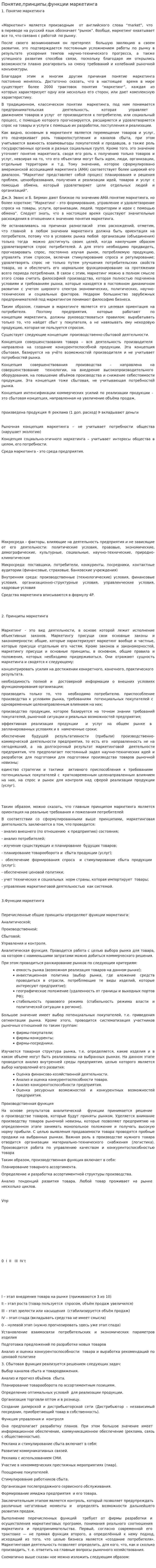 Понятие,принципы,функции маркетинга