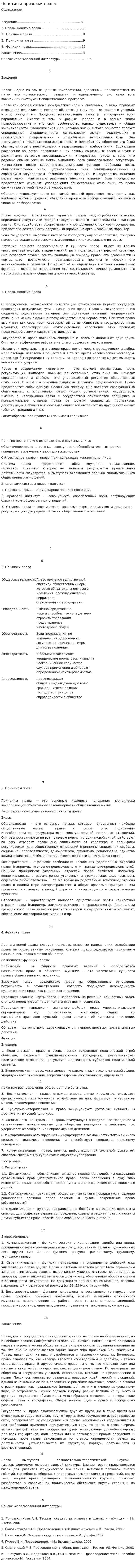 Понятия и признаки права. 2