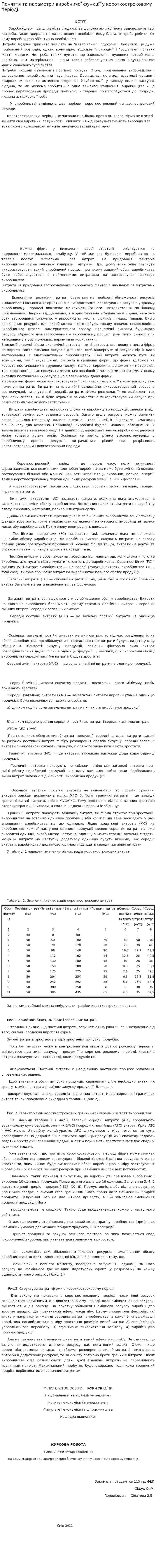 Поняття та параметри виробничої функції у короткостроковому періоді.