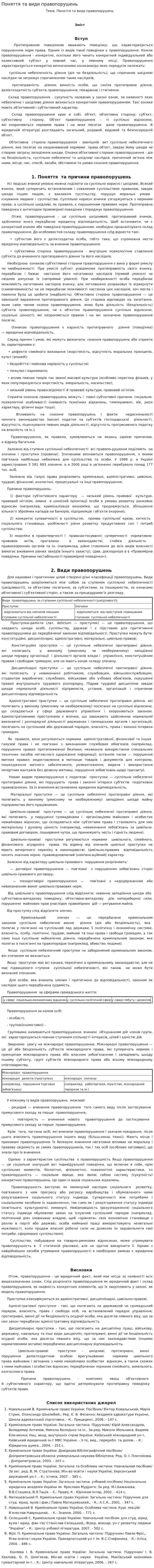 Поняття та види правопорушень