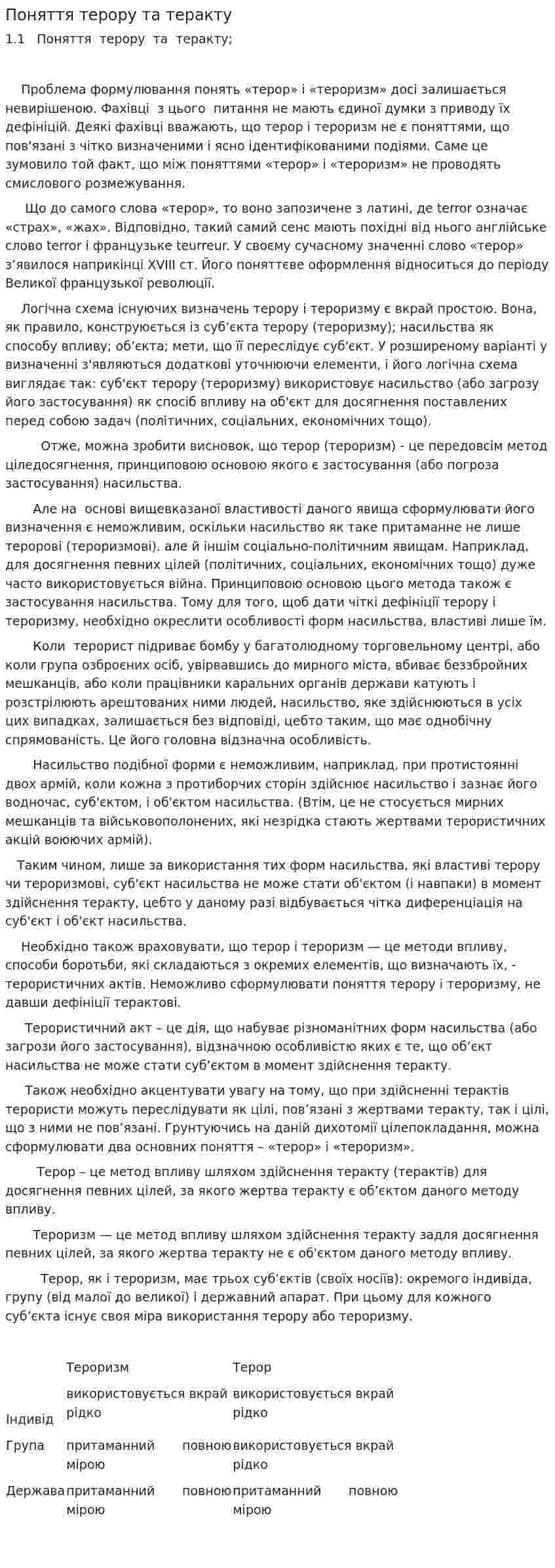 Поняття терору та теракту
