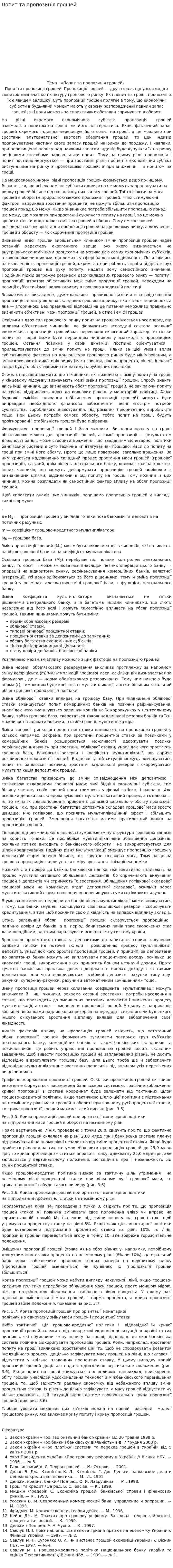 Попит та пропозиція грошей