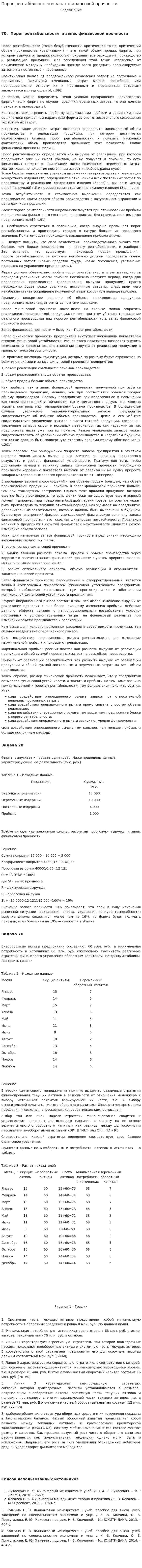 Порог рентабельности и запас финансовой прочности