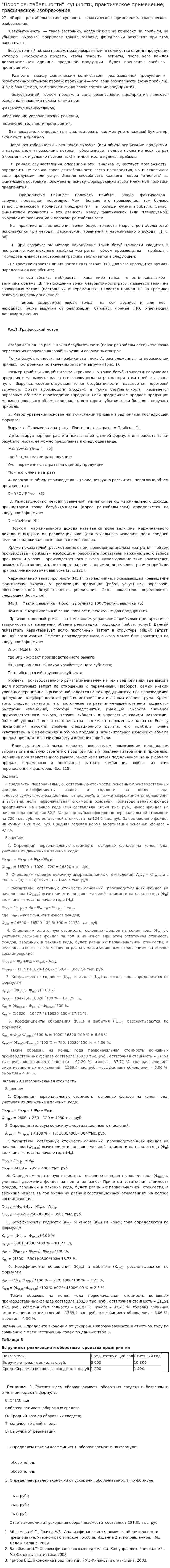 "Порог рентабельности": сущность, практическое применение, графическое изображение
