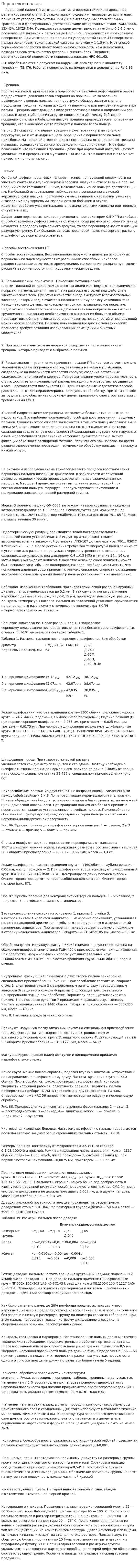 Поршневые пальцы