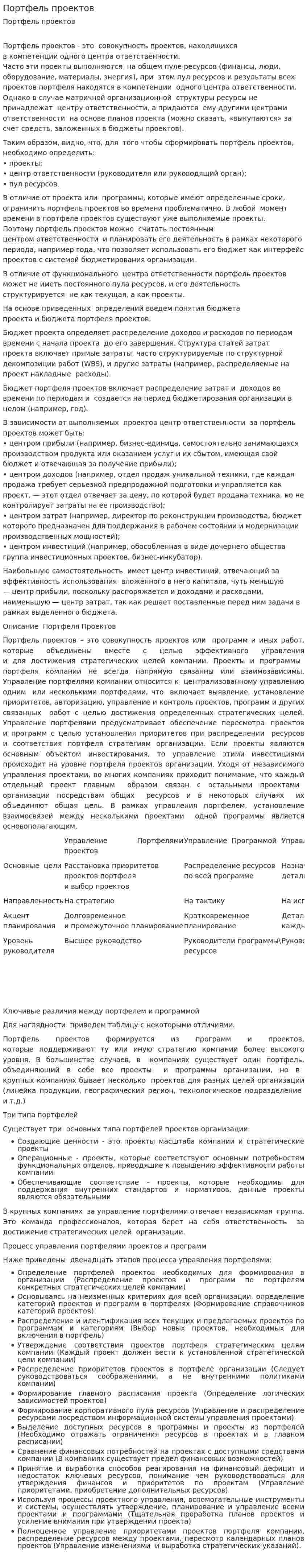 Портфель проектов. 2