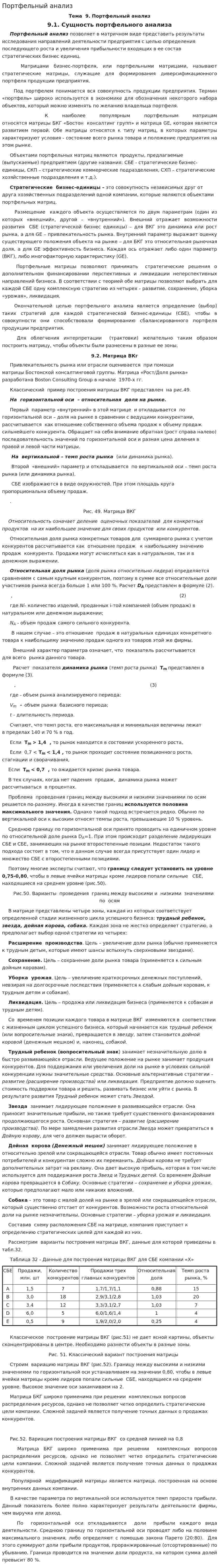 Портфельный анализ. 2