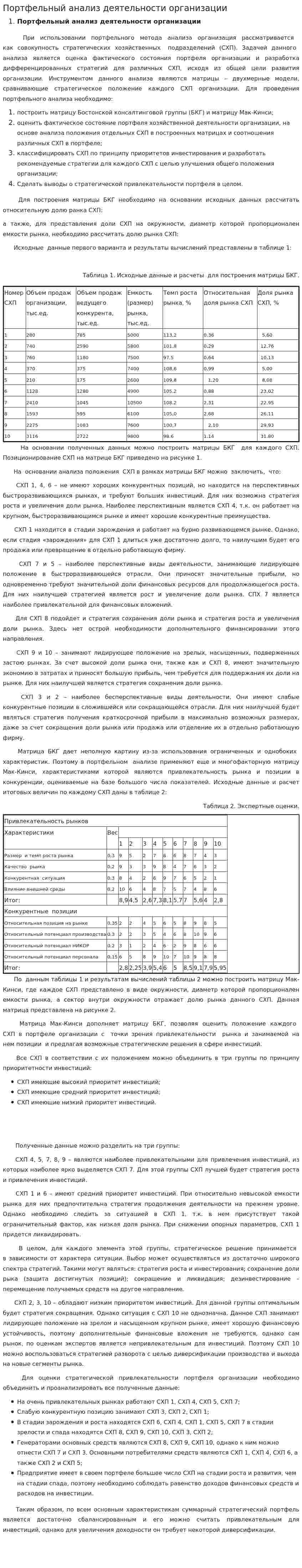 Портфельный анализ деятельности организации