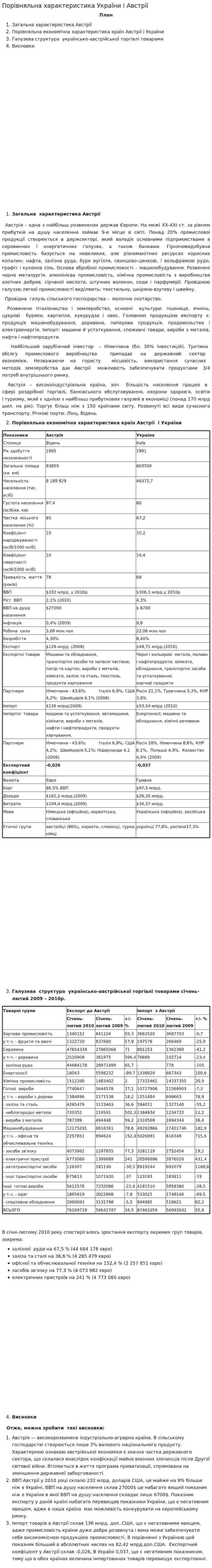 Порівняльна характеристика України і Австрії