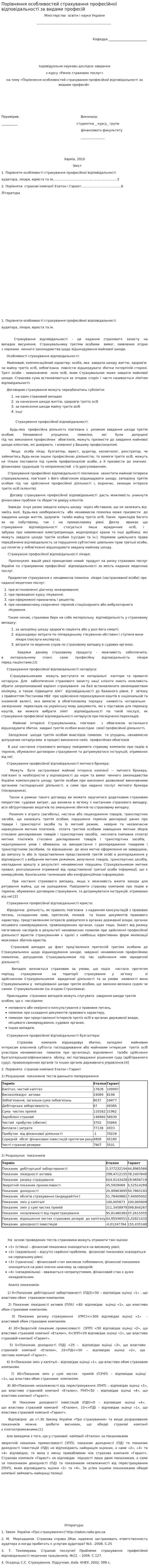Порівняння особливостей страхування професійної відповідальності за видами професій