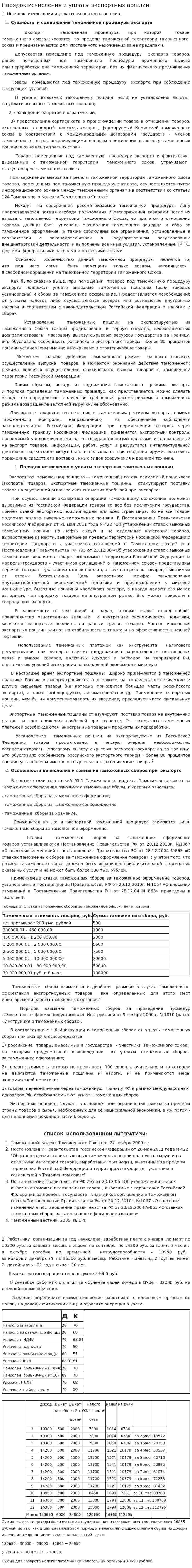 Порядок исчисления и уплаты экспортных пошлин