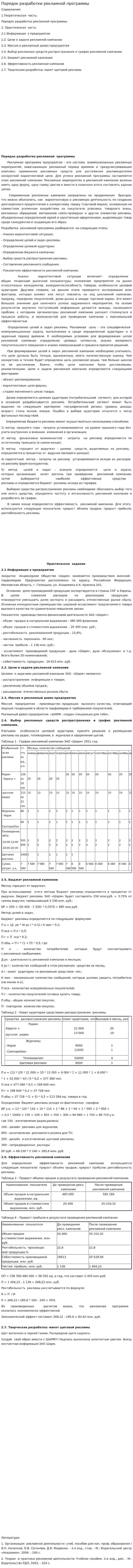 Порядок разработки рекламной программы
