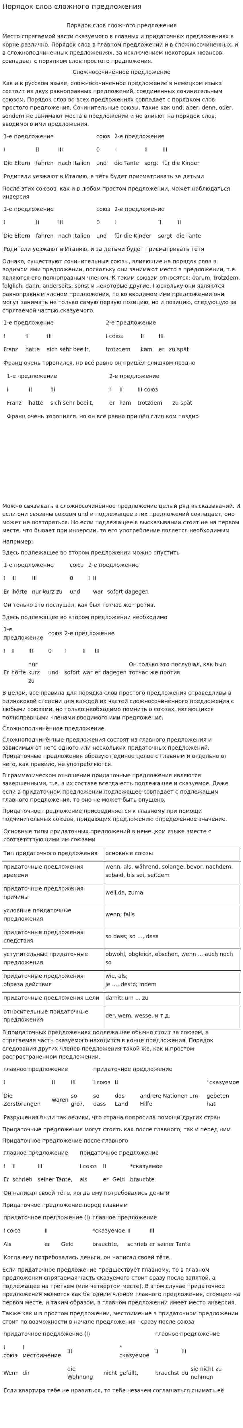 Порядок слов сложного предложения