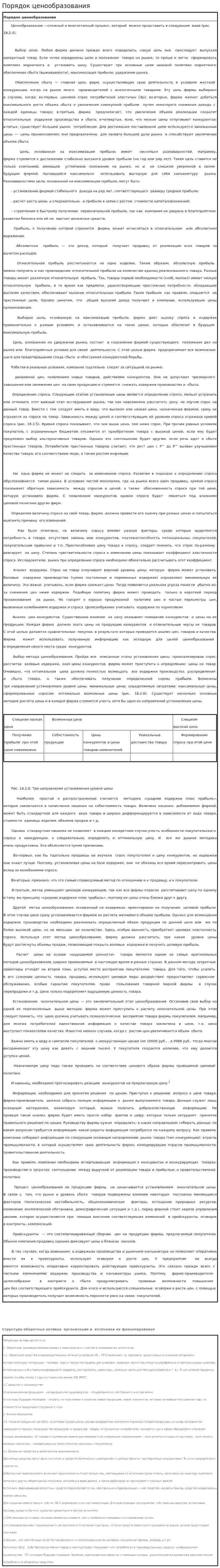 Порядок ценообразования