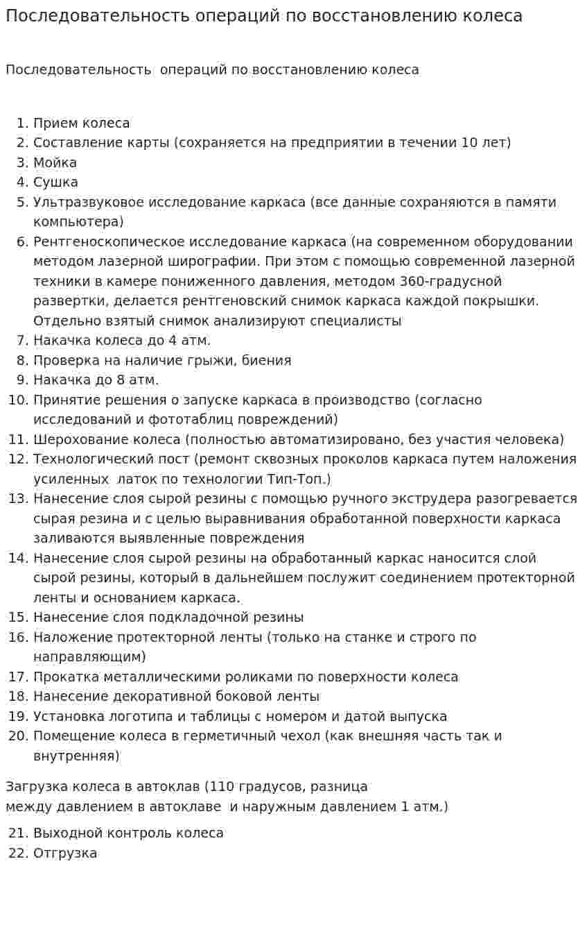 Последовательность операций по восстановлению колеса