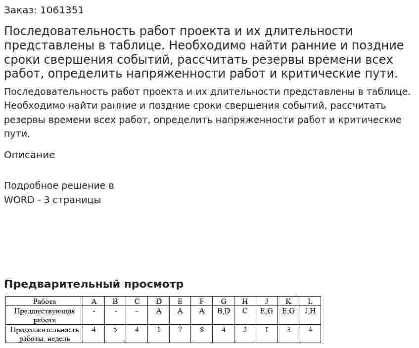 Последовательность работ проекта и их длительности представлены в таблице. Необходимо найти ранние и поздние сроки свершения событий, рассчитать резервы времени всех работ, определить напряженности работ и критические пути. 