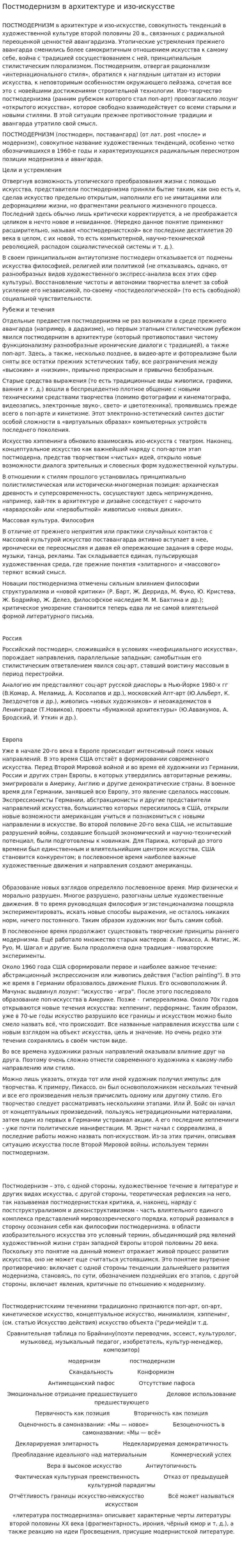 Постмодернизм в архитектуре и изо-искусстве