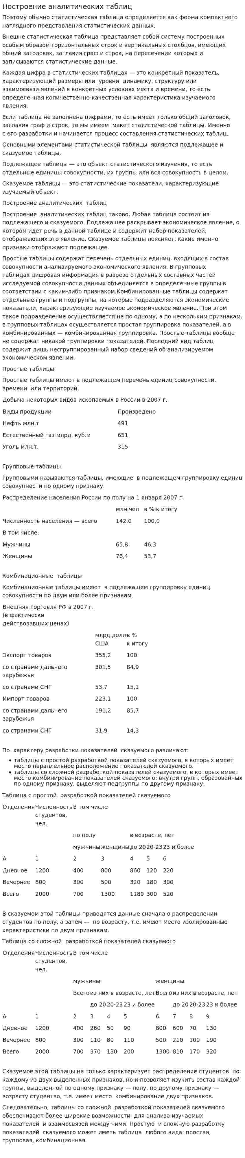 Построение аналитических таблиц